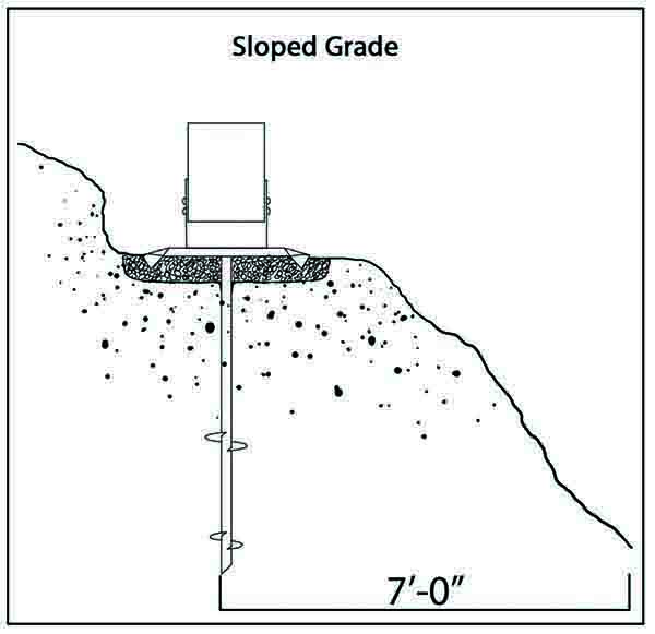 View of Deck Foot on Slope