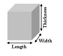 Rectangular footing for concrete piers