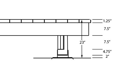 Side view of higher elevation for beam, post and deck foot anchor