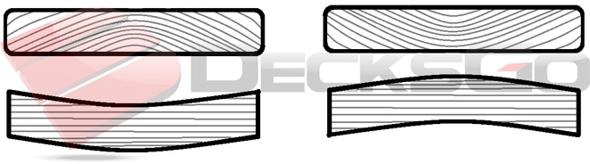 Convex versus concave cupping based on bark side up or down