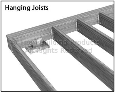 Hanging Joists