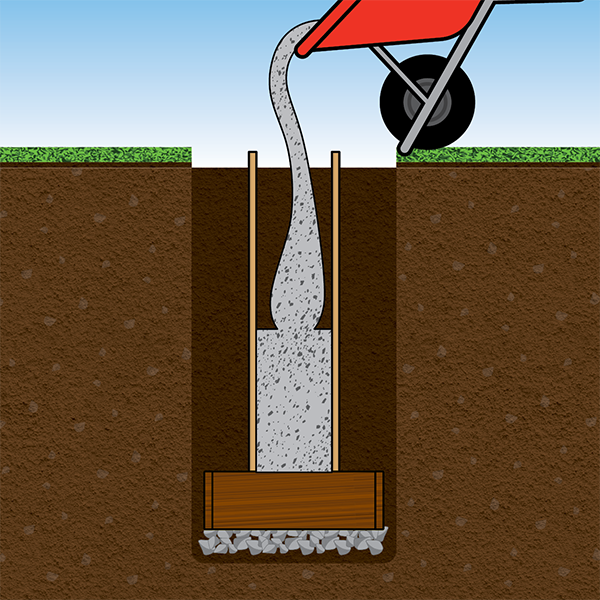 Installing Pergola Footings Dig or Not Dig? See All Options