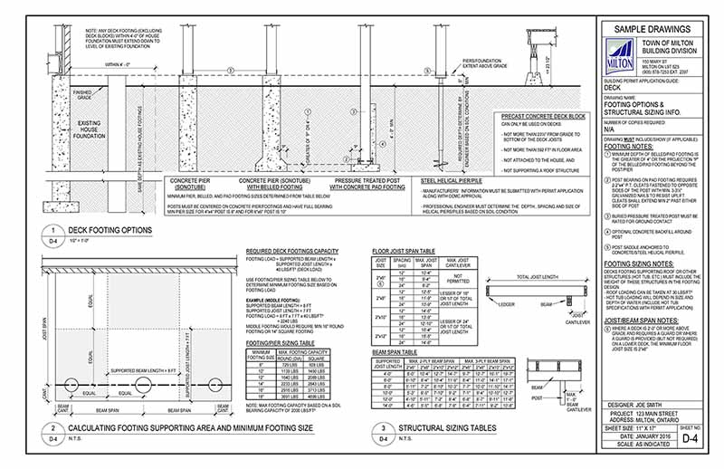 decks ontario building code decks ontario building code