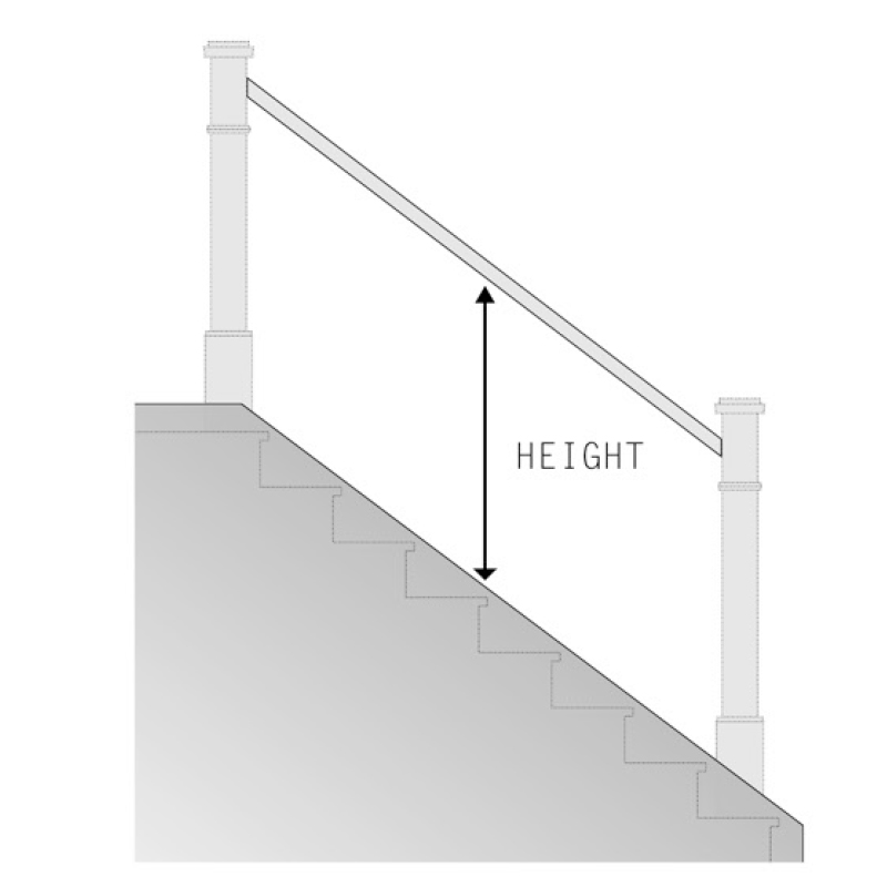 Illustration of close stringer baluster and hand rail