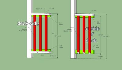 View of Railing From Both Sides