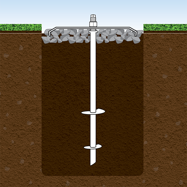 Installing Pergola Footings Dig or Not Dig? See All Options