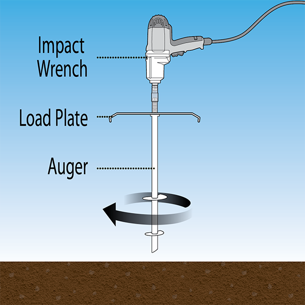 This is the Deck Foot Anchor assembly and install technique.