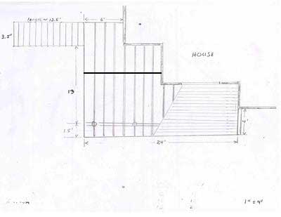 Alternative Beam Location