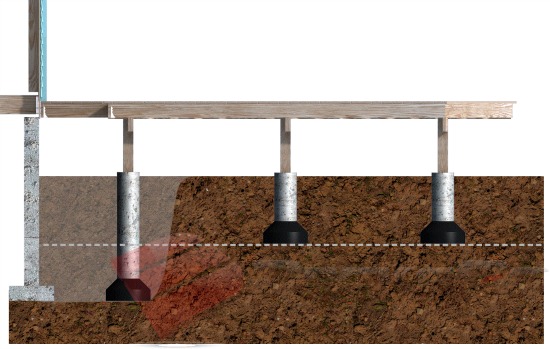 Disturbed and Undisturbed Soil and Frost Line