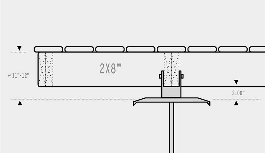 Side view of deck elevation Side view of deck elevation