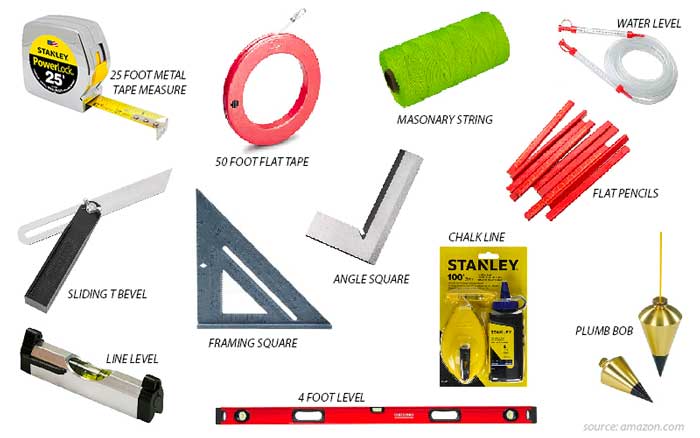 Measuring Tools For Building a Deck