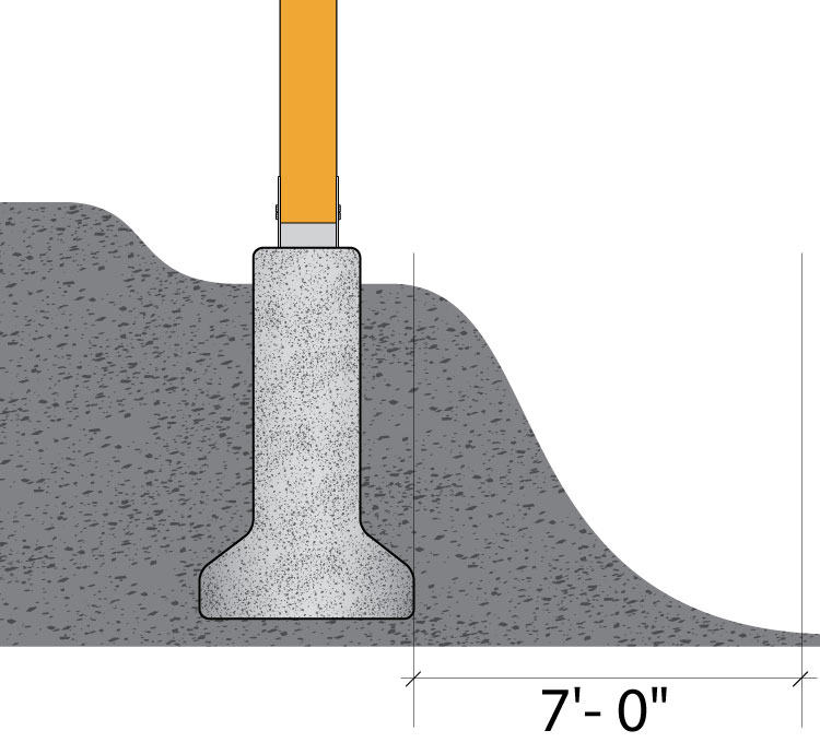 Deck Footings