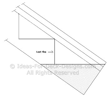 Tracing out lines for notches Tracing out lines for notches