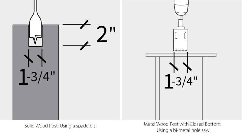 Preparing solid wood post or hollow metal post for pergola on pavers Preparing solid wood post or hollow metal post for pergola on pavers