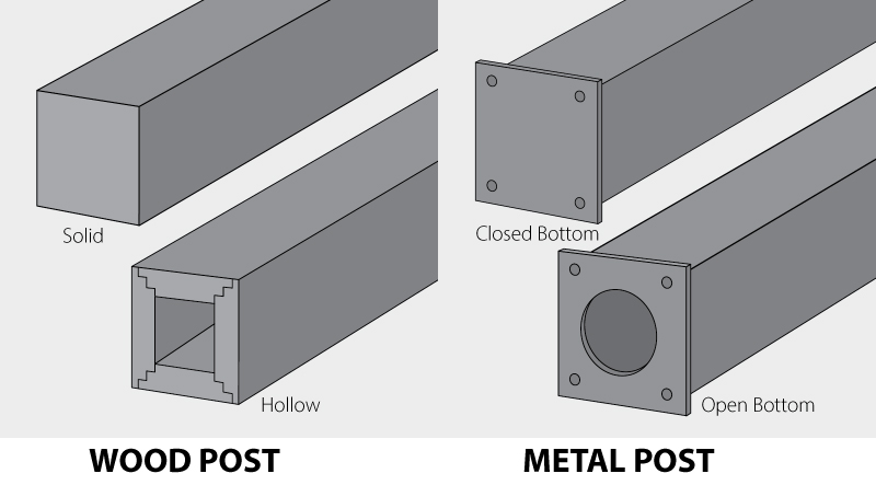 Wood, metal, solid or hollow pergola posts on pavers for the deck foot anchor. Wood, metal, solid or hollow pergola posts on pavers for the deck foot anchor.
