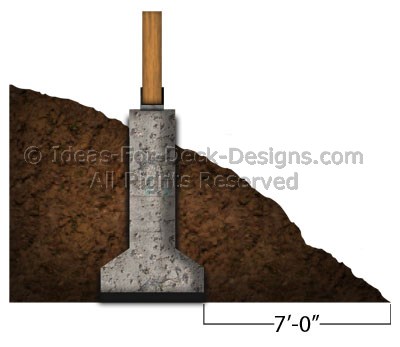 Deck Footing On A Slope Grade