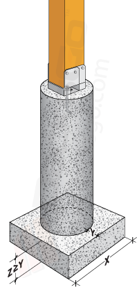 Deck Footing Sizing Chart